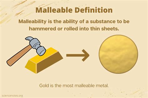 what is malleable steel